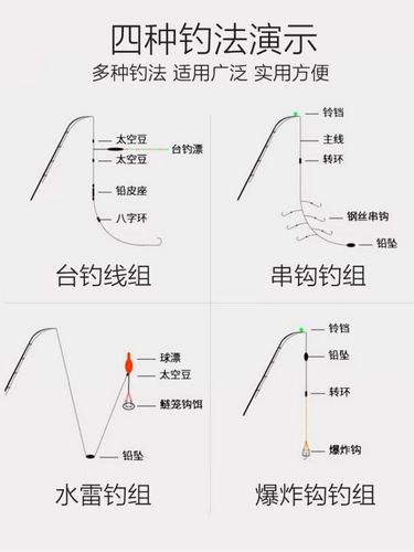 钓鱼发烧友海神鱼竿进化(钓鱼发烧友海神鱼竿白嫖)
