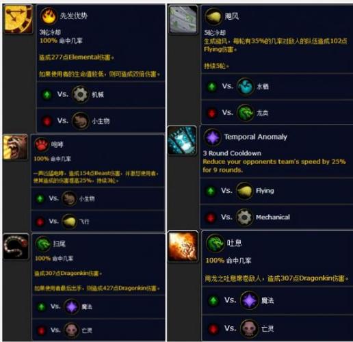 魔兽世界宠物升级方法(魔兽世界宠物升级代码)
