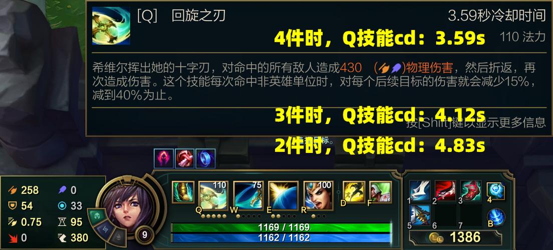英雄联盟魔切到底是有什么用(lol手游ezreal出装)