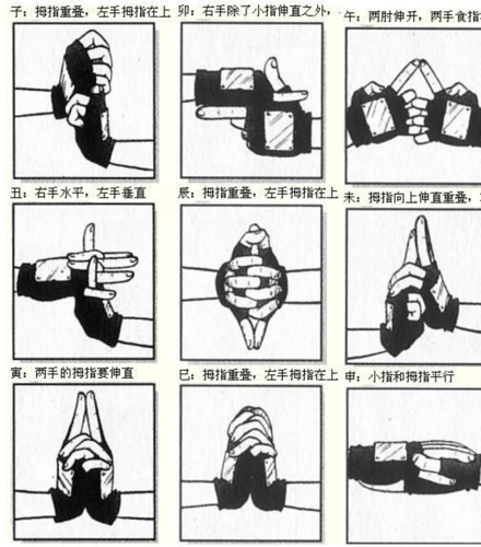隐身术的咒语和手势怎么念(如何学会隐身术于什么组织)