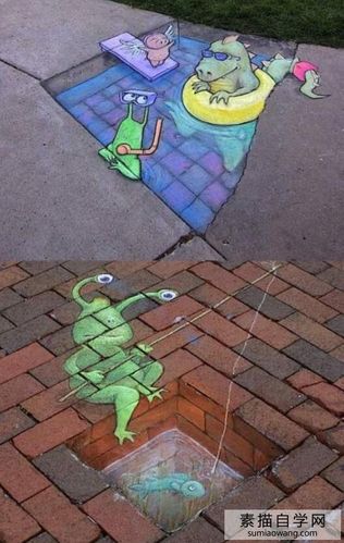 3d立体画简单入门(3d立体画简单入门粉笔画) 3d立体画简单入门(3d立体画简单入门粉笔画)