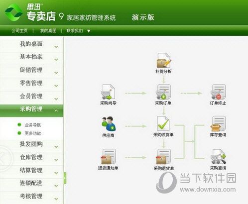 店面管理系统(门店系统管理)