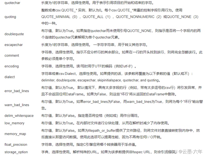 parsererror是什么意思(parsererror是什么意思传照片)