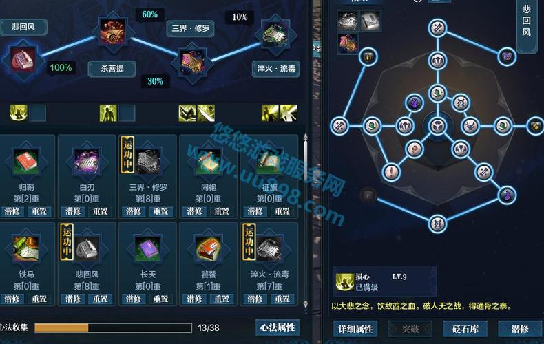 天下三太虚怎么加点(天下三副本输出职业)