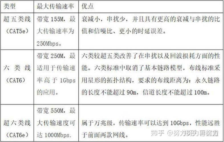 宽带wifi和千兆网速哪个好(宽带千兆好还是百兆好)