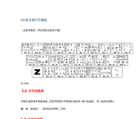 手机五笔打字怎么学(手机五笔打字怎么学最快)