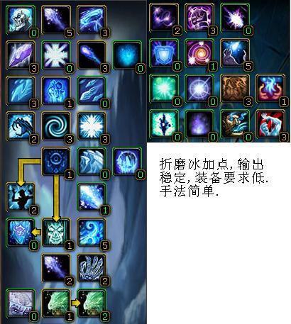 魔兽世界冰法天赋推荐(tbc冰法天赋nga)