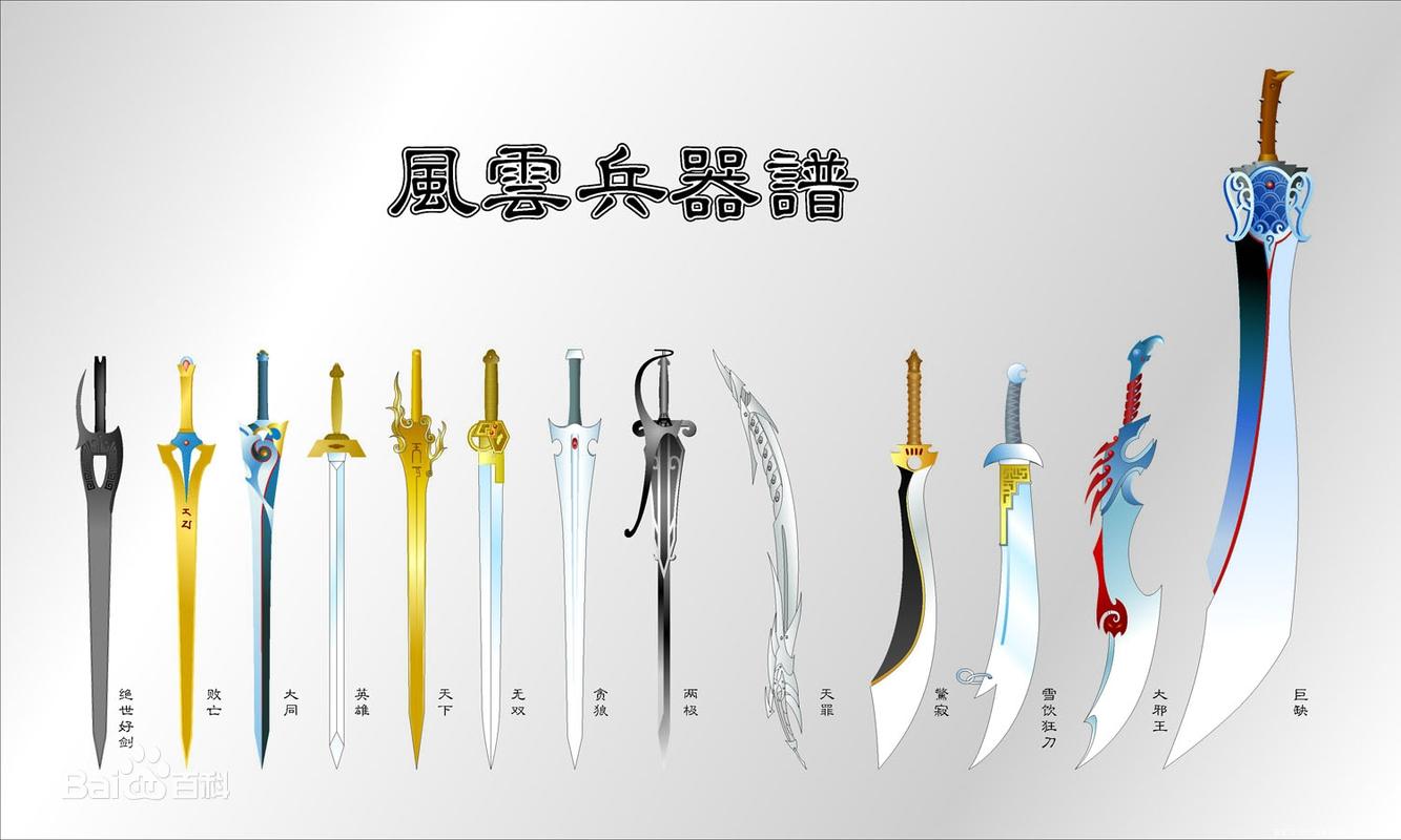 荒神罪东皇杀劫魂炼(铸剑物语2武器大全)