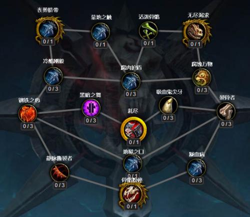 魔兽世界死亡骑士天赋选择什么(魔兽世界死亡骑士天赋选择哪个)