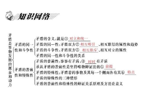 政治系统软件的内核(政治系统的组成共有哪些要素) 政治系统软件的内核(政治系统的组成共有哪些要素)