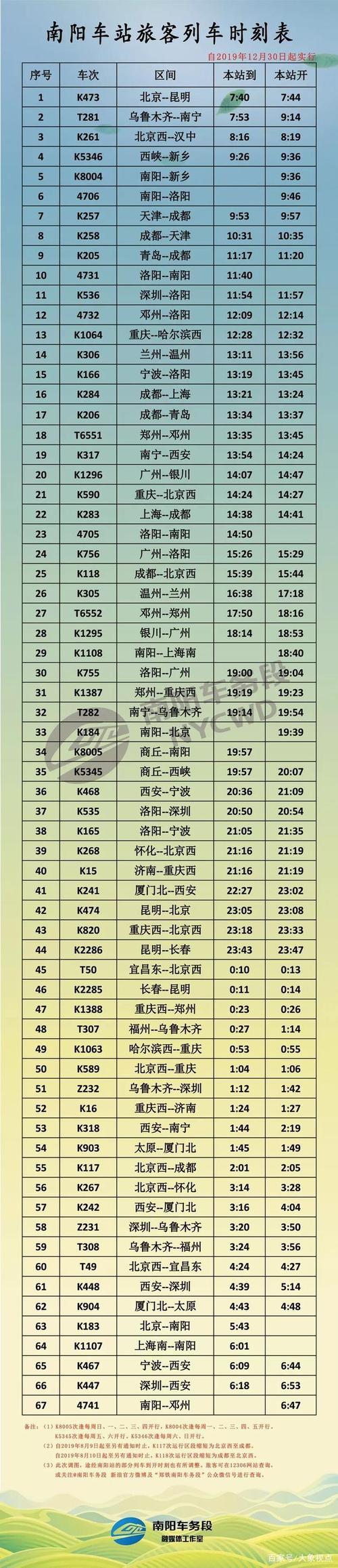 实时动车时刻表查询(全国动车时刻表在线查询)