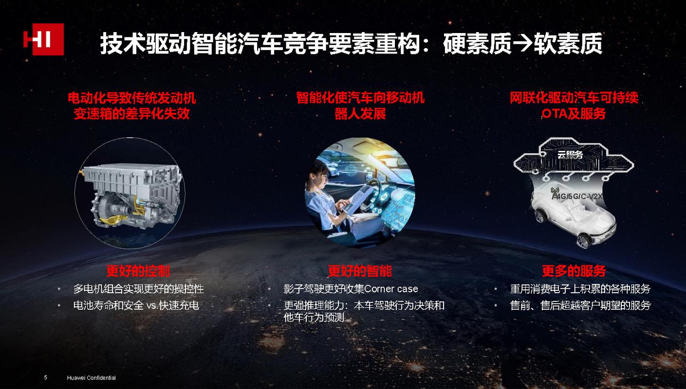 智能汽车软件开发(智能汽车软件系统)