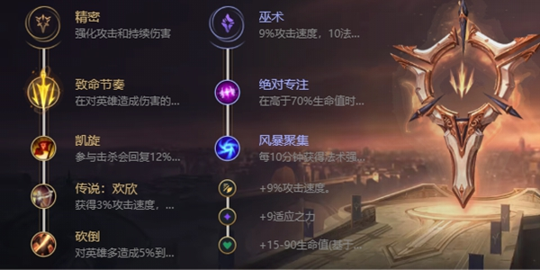 寒冰射手和火焰射手谁厉害(寒冰ap出装一箭秒杀天赋)