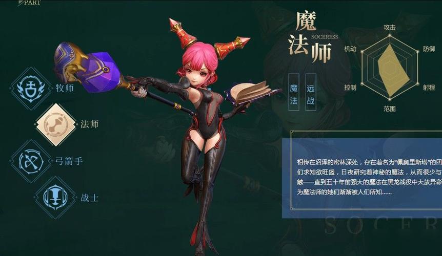 龙之谷2职业排行2022(龙之谷2职业排行2020)