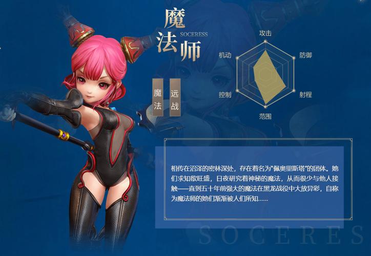 龙之谷2职业排行2022(龙之谷2职业排行2020)