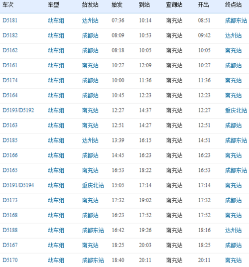 实时动车时刻表查询(全国动车时刻表在线查询)