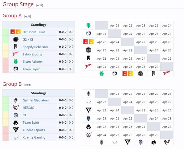 脸部美容的手法怎么做好看(dota2ti积分排行榜)