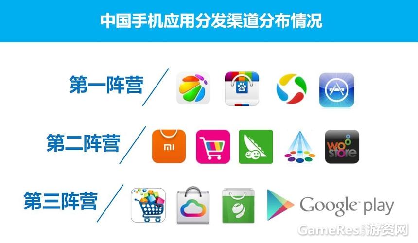 应用软件是指什么(应用软件是干什么的) 应用软件是指什么(应用软件是干什么的)