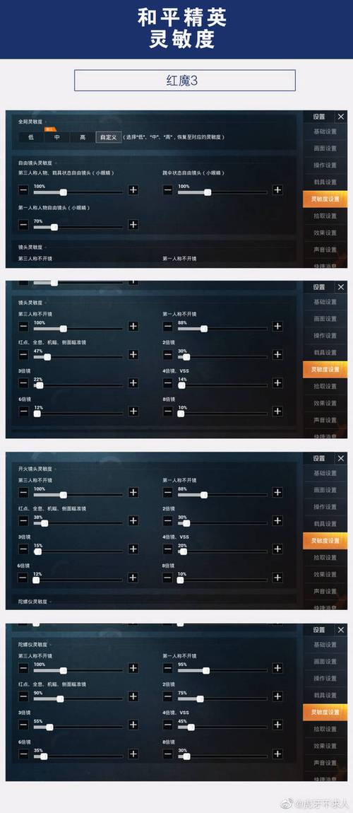 刺激战场灵敏度(刺激战场灵敏度怎么调最稳)