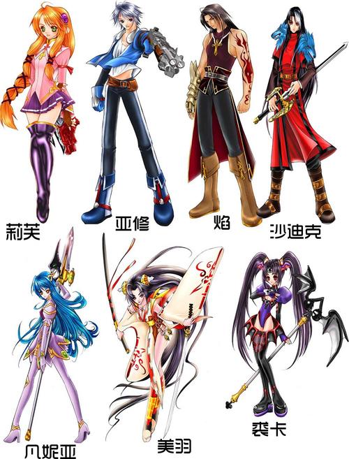 风色幻想2剧情怎么样(风色幻想32.0补丁)