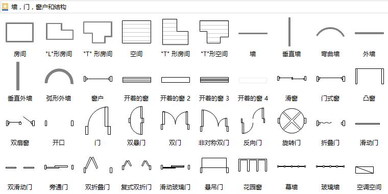建筑特殊符号(建筑特殊符号有哪些)