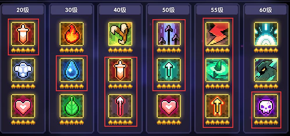 传奇技能红框补丁(传奇边框补丁) 传奇技能红框补丁(传奇边框补丁)