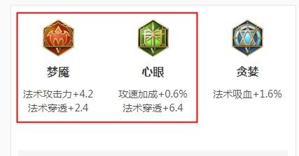 法术穿透有什么用(法术穿透和百分比穿透)