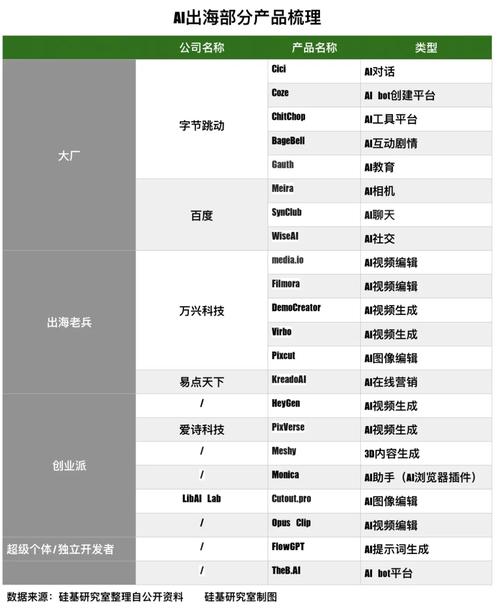 youtube安卓版最新版(youtube安卓版 下载2020)