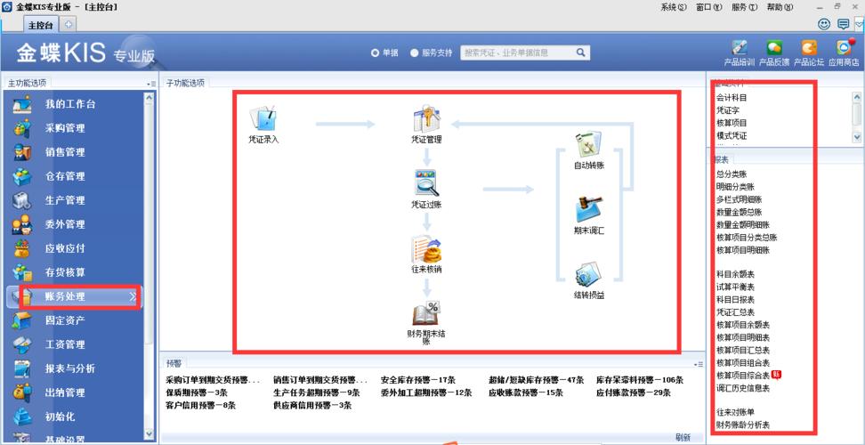 新中大财务软件怎么使用(新中大财务软件使用说明)