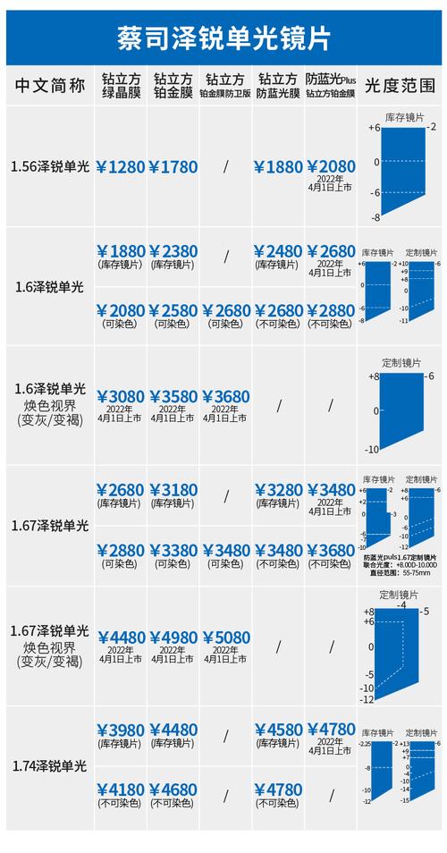 zjxm是什么软件(zdm是什么软件)