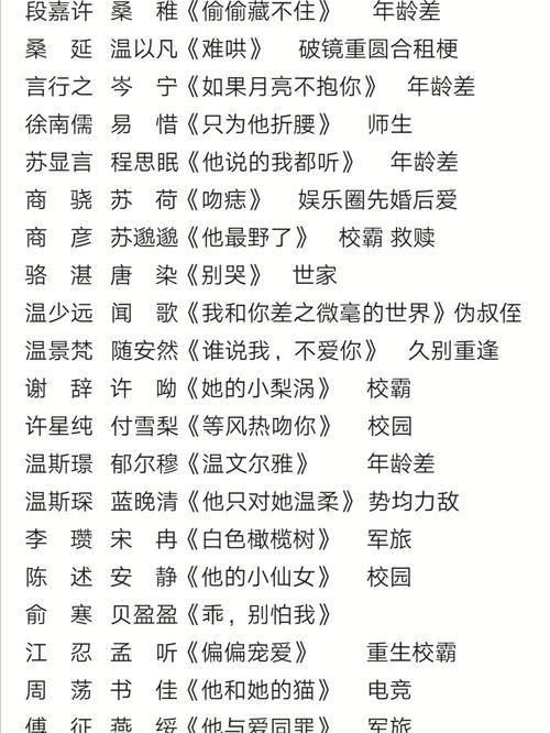 2021最火言情女生小说排行榜(2021最火言情女生小说排行榜最新) 2021最火言情女生小说排行榜(2021最火言情女生小说排行榜最新)