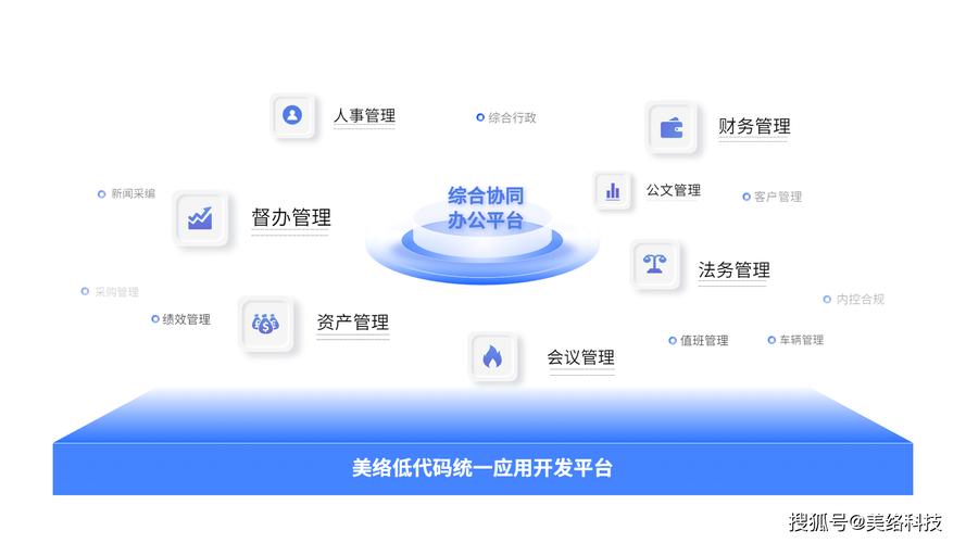 oa管理软件价格(oa软件多少钱) oa管理软件价格(oa软件多少钱)