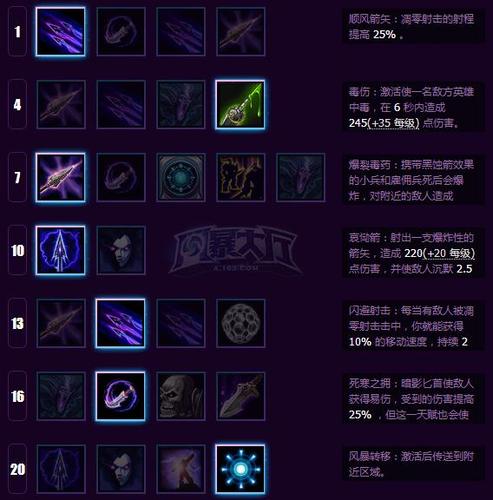 风暴水晶怎么获得最快(拉格纳罗斯怎么点天赋)