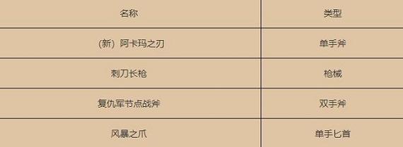 秘银锭怎么获得ff14(魔兽世界秘银锭能做什么)