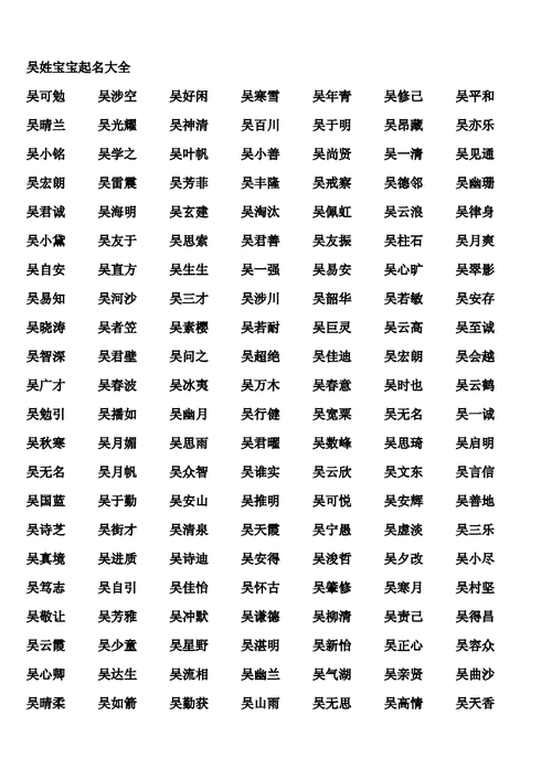 女孩名字2021年名字大全(女孩名字2021年名字大全吴)