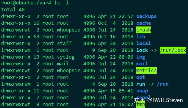 linux怎么读发音(linux的正确发音)