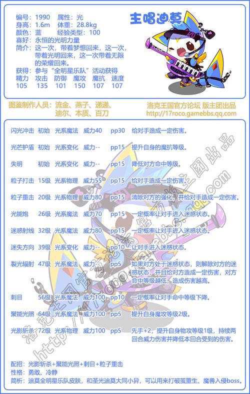 赛尔号伊兰尼斯pve(洛克王国迪莫如何获得)
