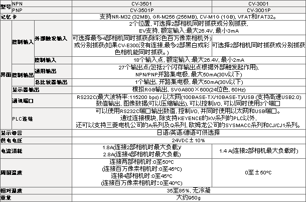 基恩士视觉软件名称(基恩士视觉调试步骤)