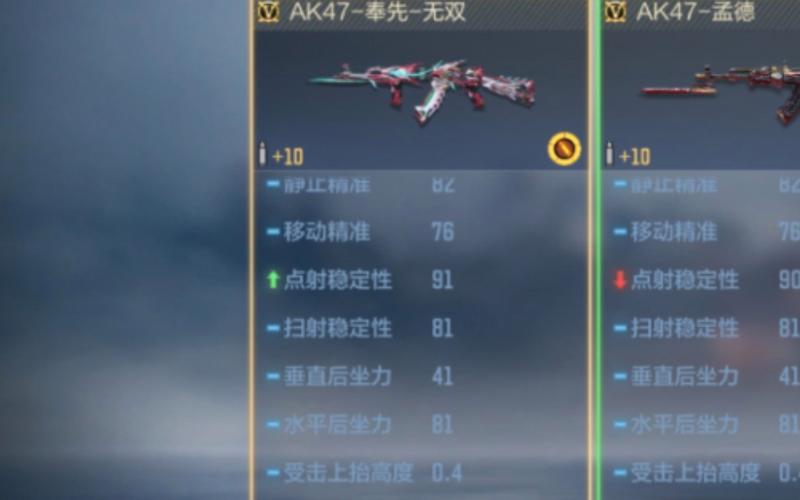 cf扭蛋机在哪2021(cf扭蛋机活动结束时间)