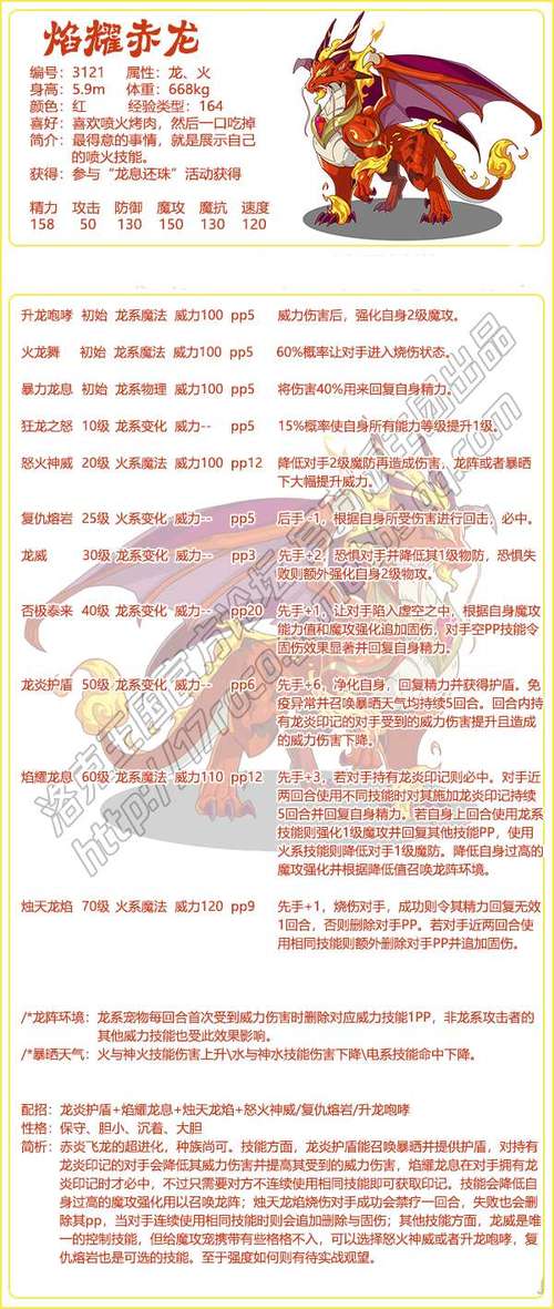 洛克王国雷霆妙尔尼重生技能(洛克王国烈焰诺诺去哪里进化)