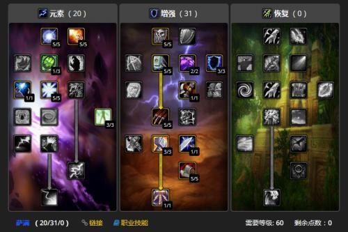增强萨满用匕首打不出风暴打击(怀旧服增强萨满用风怒还是石化)