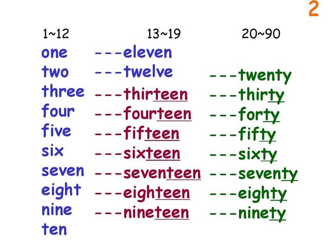 i's是什么意思(is是什么意思中文)