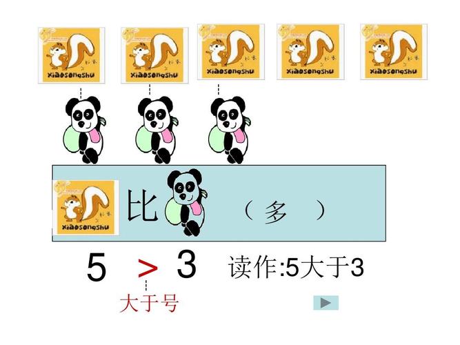 小于号是哪个方向(小于号是哪个方向怎么分)