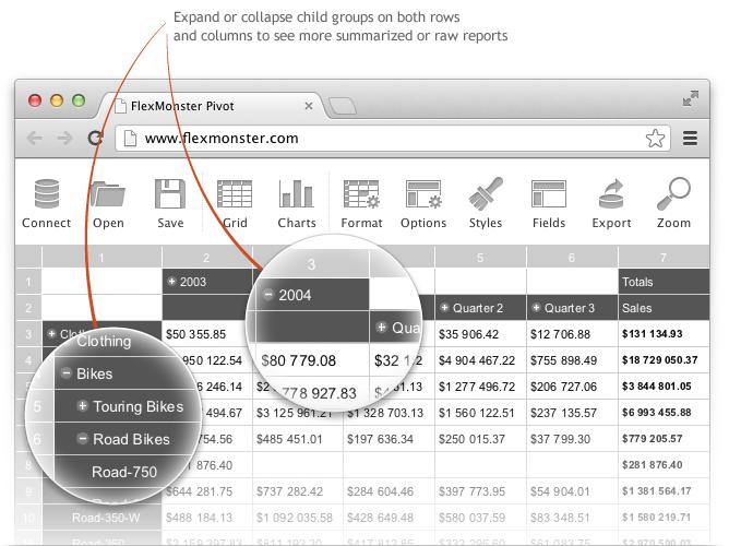 pivot table是什么意思(pivot-table)
