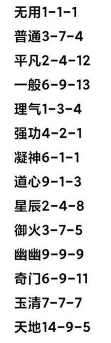 轩辕传奇手游药师技能连招(轩辕传奇手游天煞技能连招)