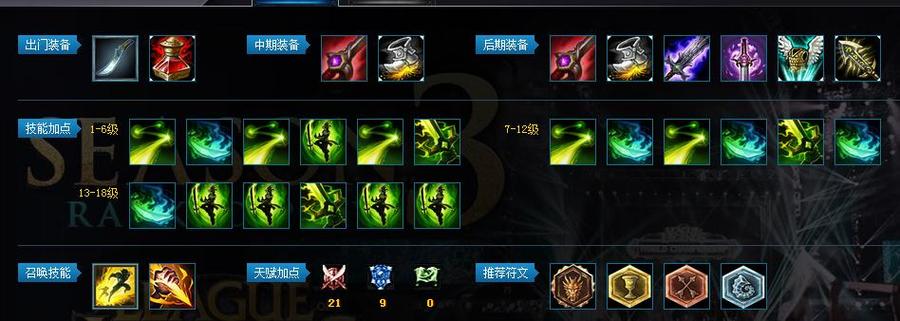 英雄联盟无极剑圣的出装和铭文(英雄联盟无极剑圣的出装及铭文)