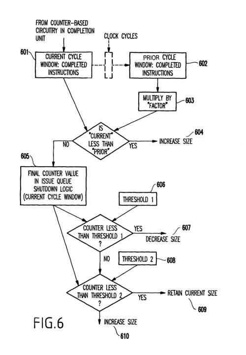 queue什么意思(queue什么意思中文)