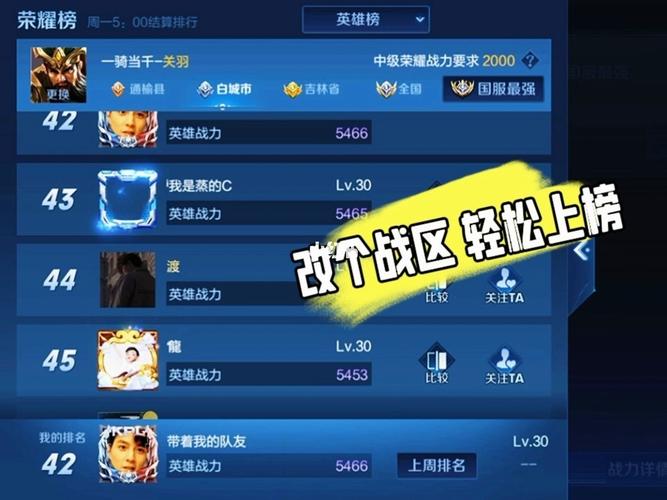 王者荣耀冷门战区怎么换(王者荣耀冷门战区排行榜)