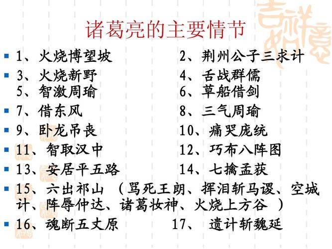 诸葛亮辅佐刘备做了哪些大事(诸葛亮辅佐刘备的时候多少岁)