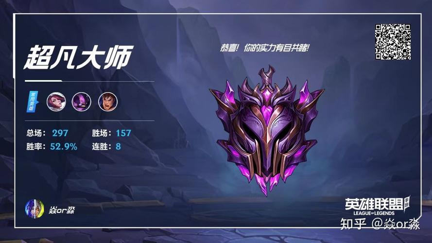 英雄联盟怎么提高排位胜点(洛克人x4中文版百度网盘)